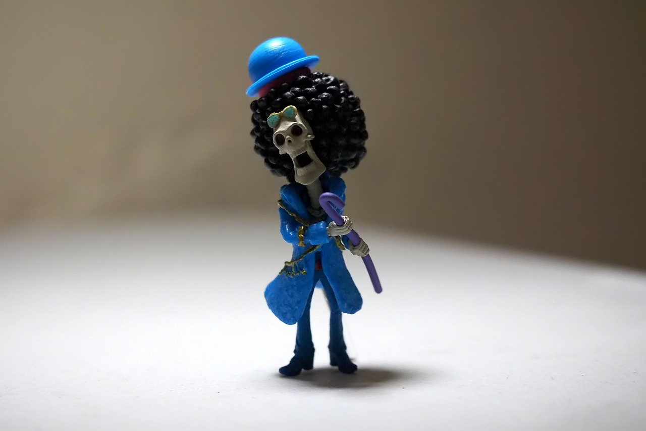 Анимация персонажа в 3D